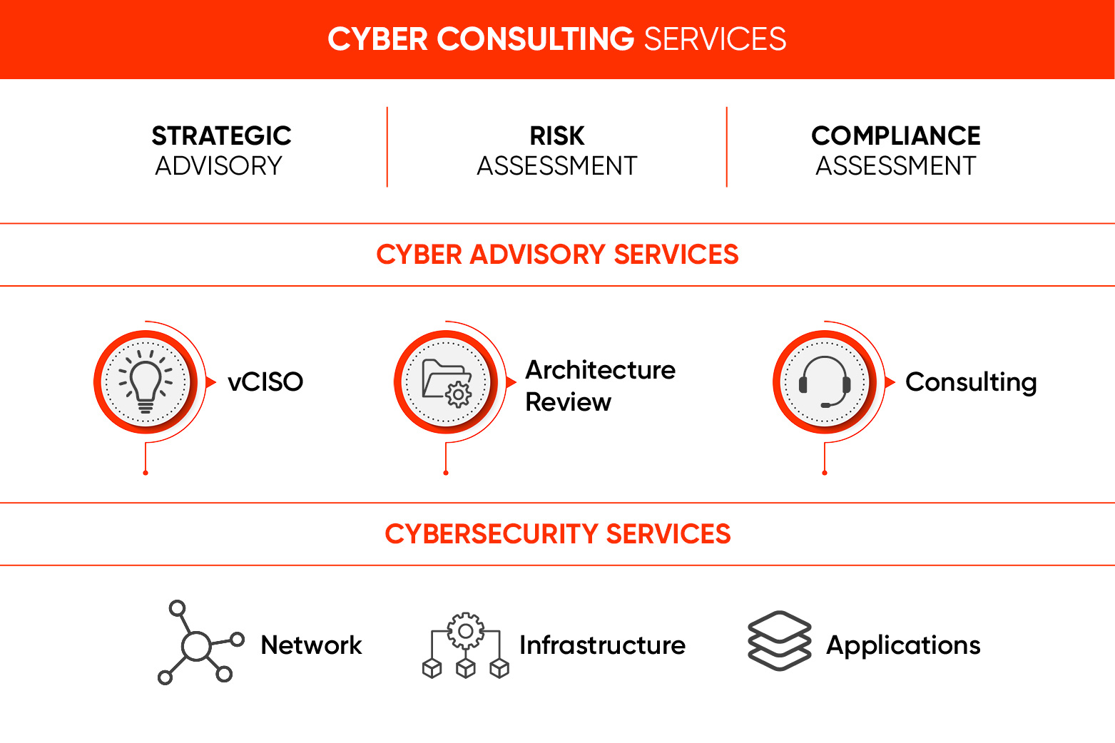 RISK + COMPLIANCE