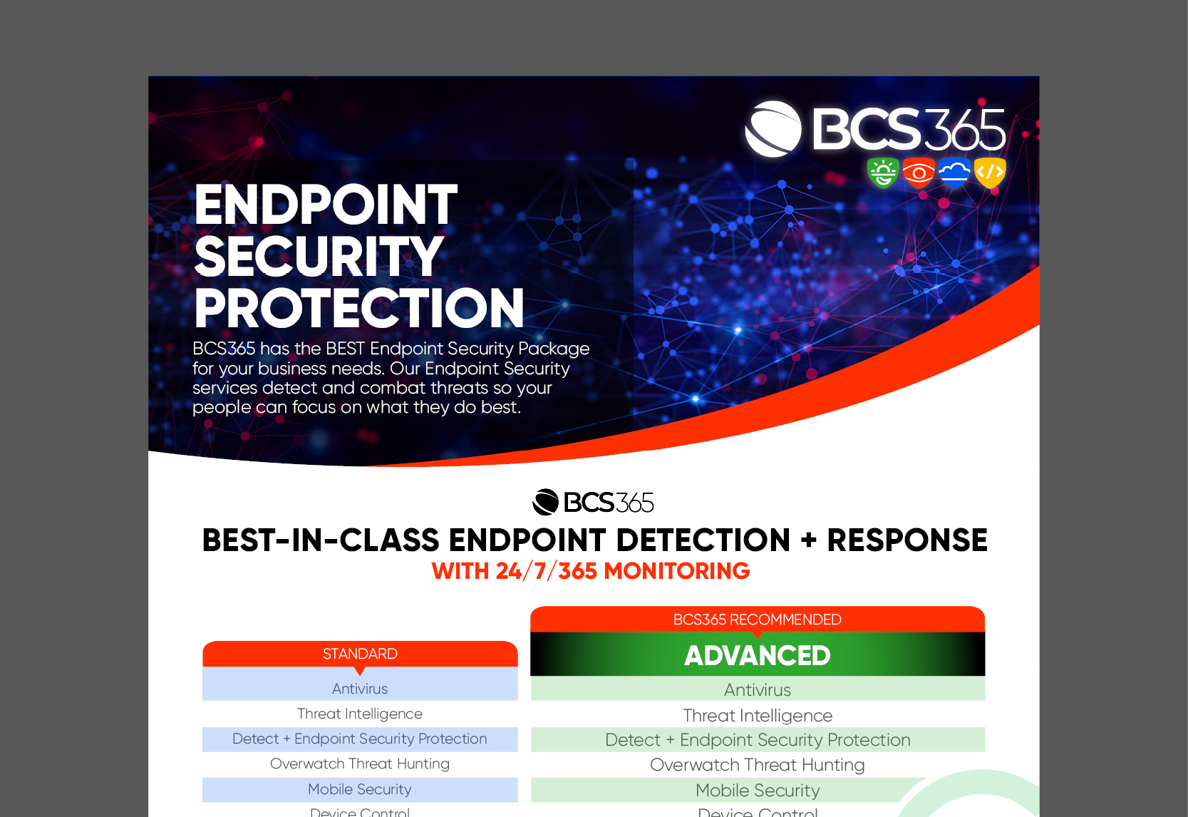 Endpoint Security